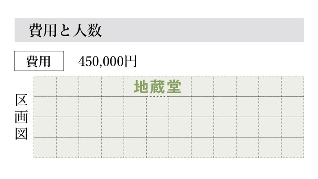 ペットと一緒に納骨できる花と緑に囲まれたガーデニング墓地「共命」